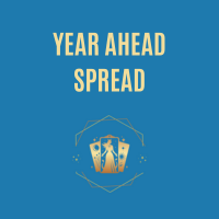 buy year ahead spread button